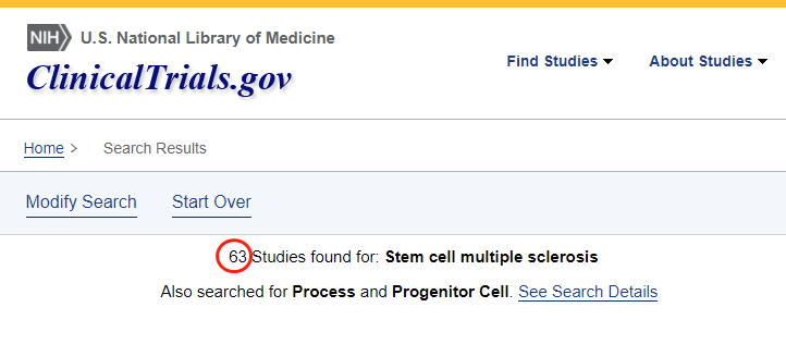 clinicaltrials.gov網站上注冊的有關干細胞治療年齡相關性黃斑變性的臨床研究項目有63項。