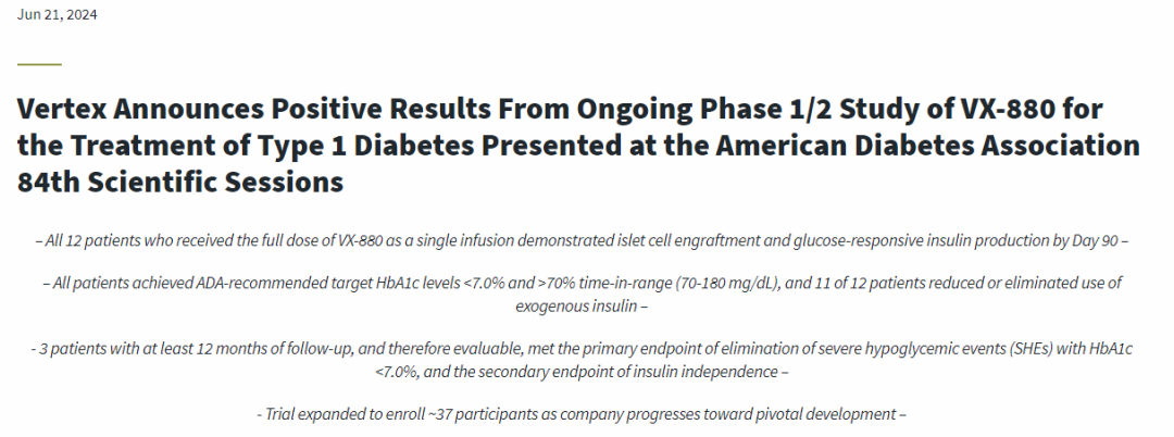 1型糖尿病患者福音！細胞療法VX-880治療糖尿?、?Ⅱ期臨床數據亮眼