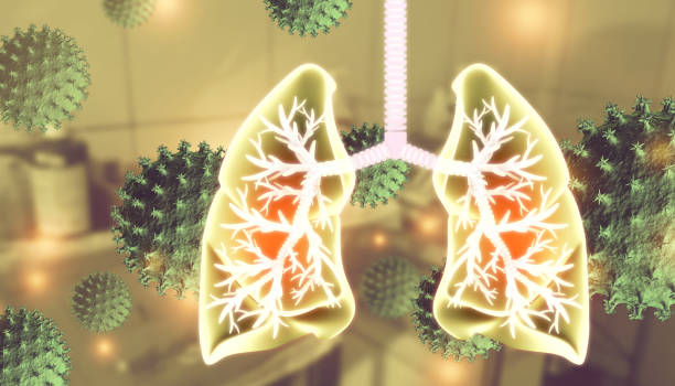 間充質干細胞在治療肺部疾病中進展；從研究到臨床