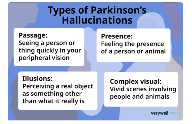 帕金森病患者出現幻覺的原因是什么？