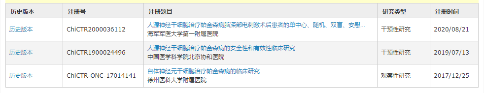 2019年，鄭州大學(xué)第一附屬醫(yī)院利用胚胎來(lái)源的神經(jīng)細(xì)胞研究帕金森病已通過(guò)衛(wèi)健委干細(xì)胞備案項(xiàng)目。