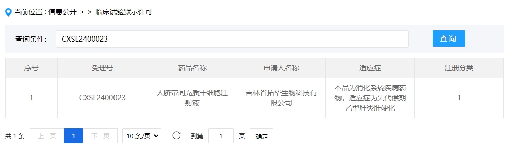 該干細胞新藥的適應癥為消化系統(tǒng)疾病藥物，適應癥為失代償期乙型肝炎肝硬化