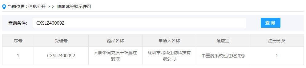 該干細胞新藥的適應癥為中重度系統(tǒng)性紅斑狼瘡。此前，該款干細胞制劑于2020年6月5日獲得受理（受理號：CXSL2000128），但后續(xù)任務進展無法查詢。