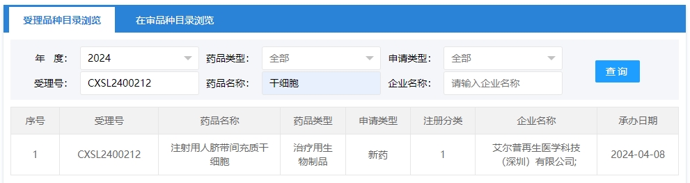“注射用人臍帶間充質(zhì)干細胞”的臨床試驗申請獲受理（受理號為：CXSL2400212）