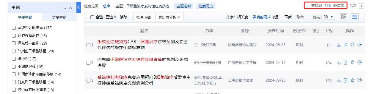 干細(xì)胞治療系統(tǒng)性紅斑狼瘡的研究進(jìn)展