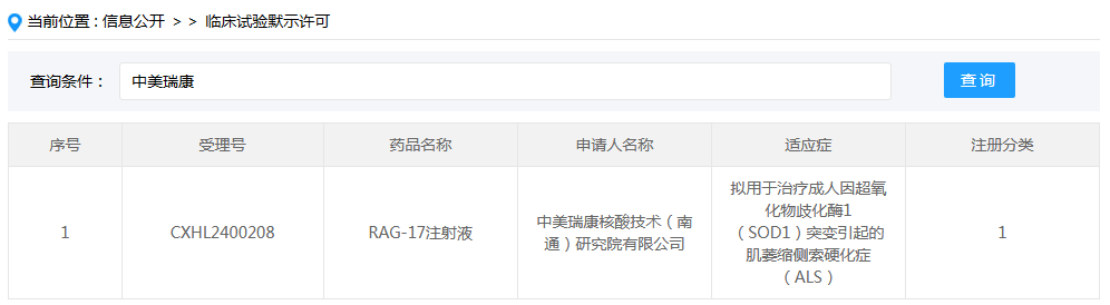 中美瑞康RAG-17注射液的新藥臨床試驗(yàn)（IND）申請已獲默示許可